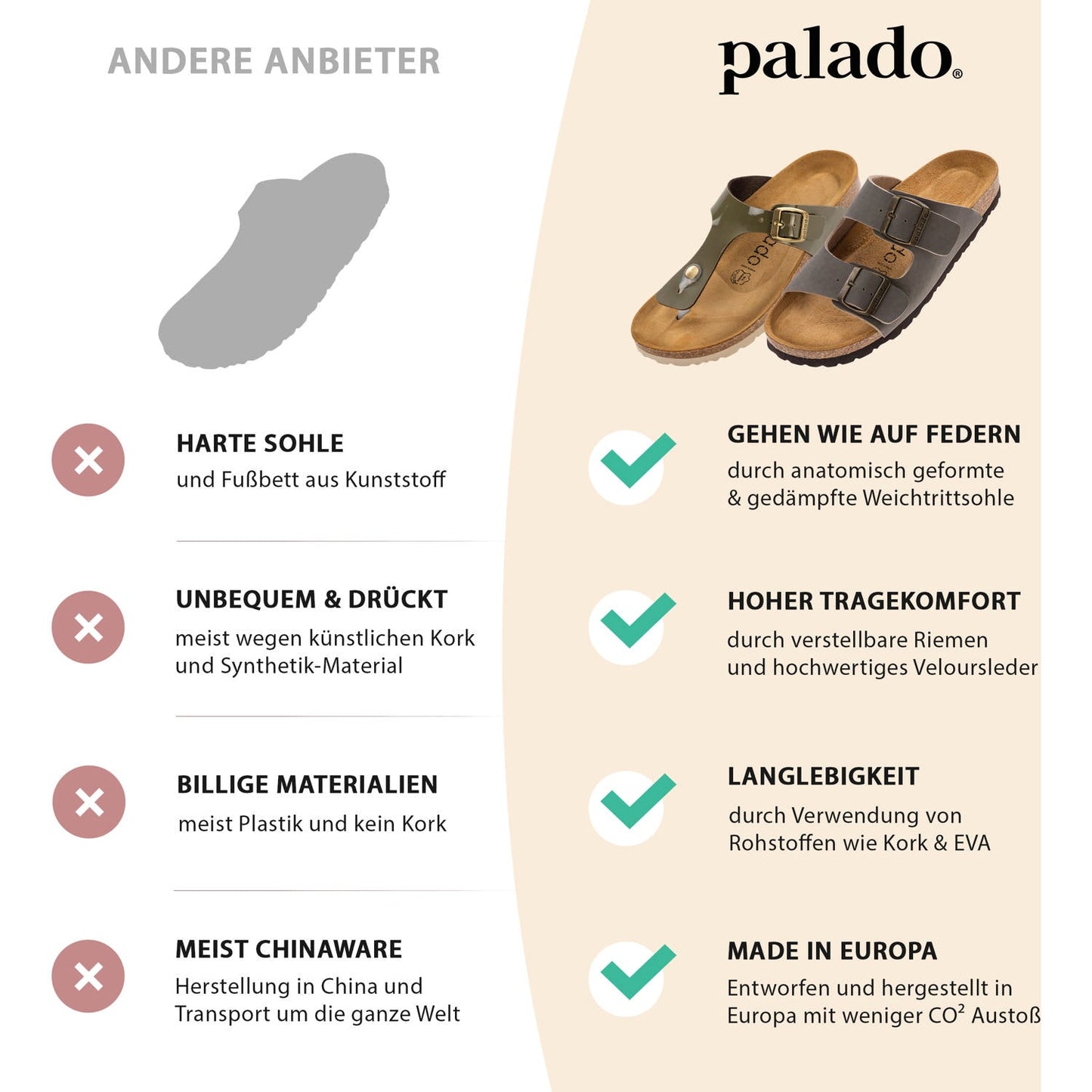 Amelia® | Sandals